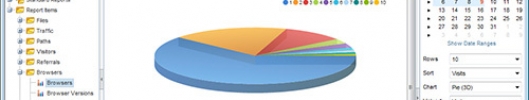 SmarterStats Free Edition